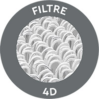 filtre 4d